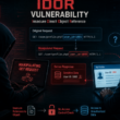 IDOR Vulnerability