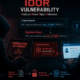 IDOR Vulnerability